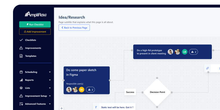 Ampliflow - Procedures, checklists and improvements